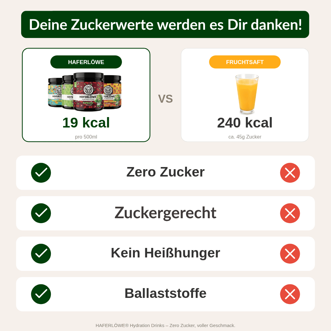 Produktbild 5